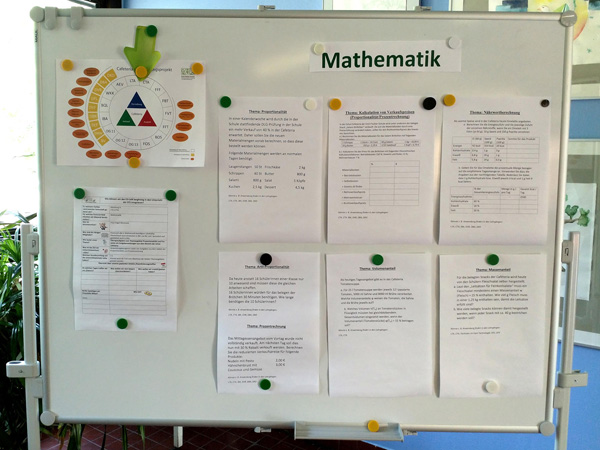 19s mathematik