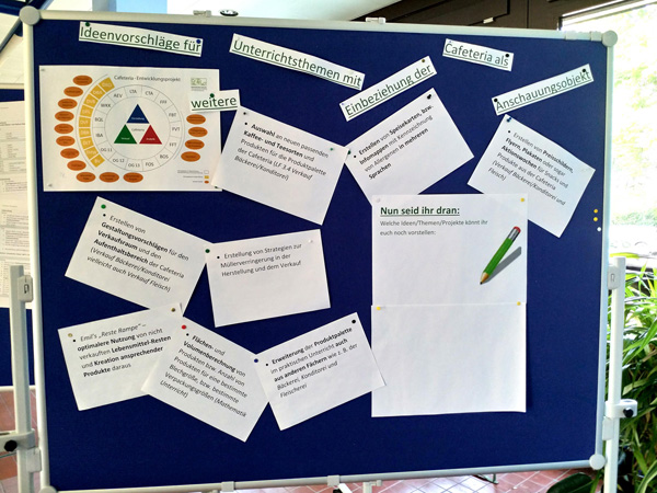 22s ideenvorschlaege