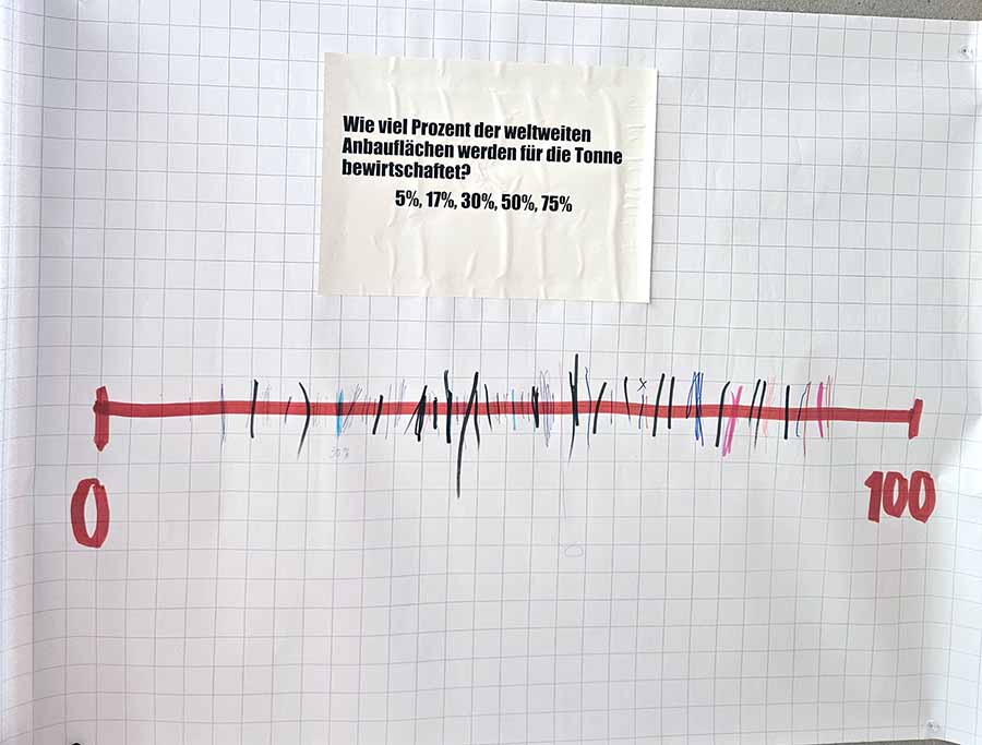 2025 06 forum global 2s